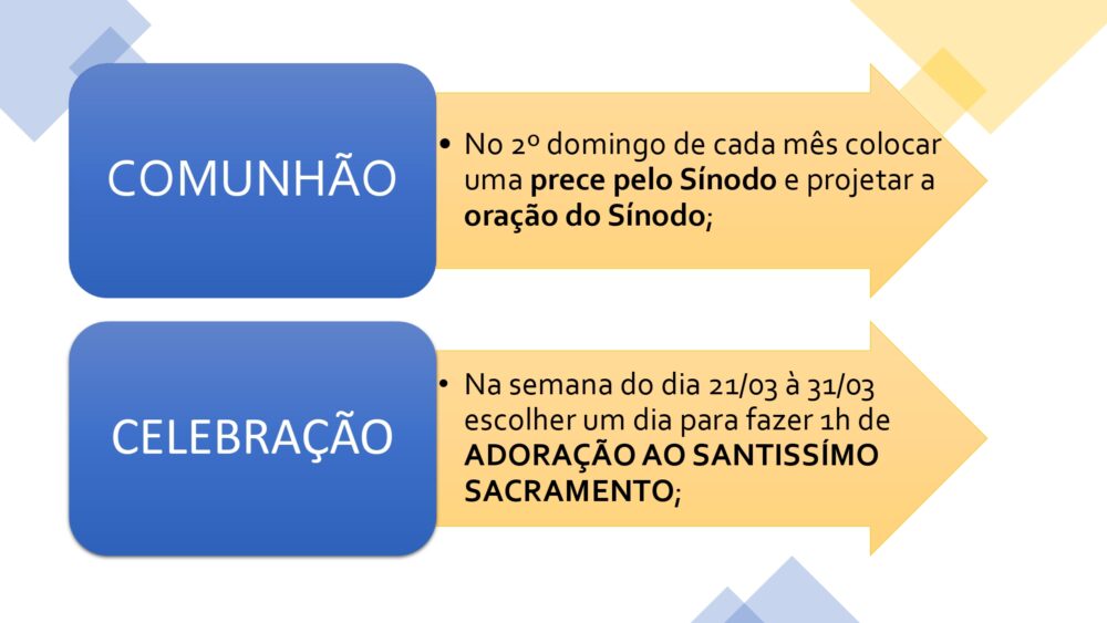 Sínodo 2023 Diocese de Umuarama 2 1 page 0005